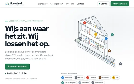 De website van Groenebeek